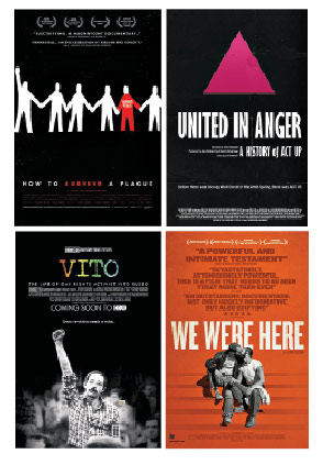 AIDS Posters